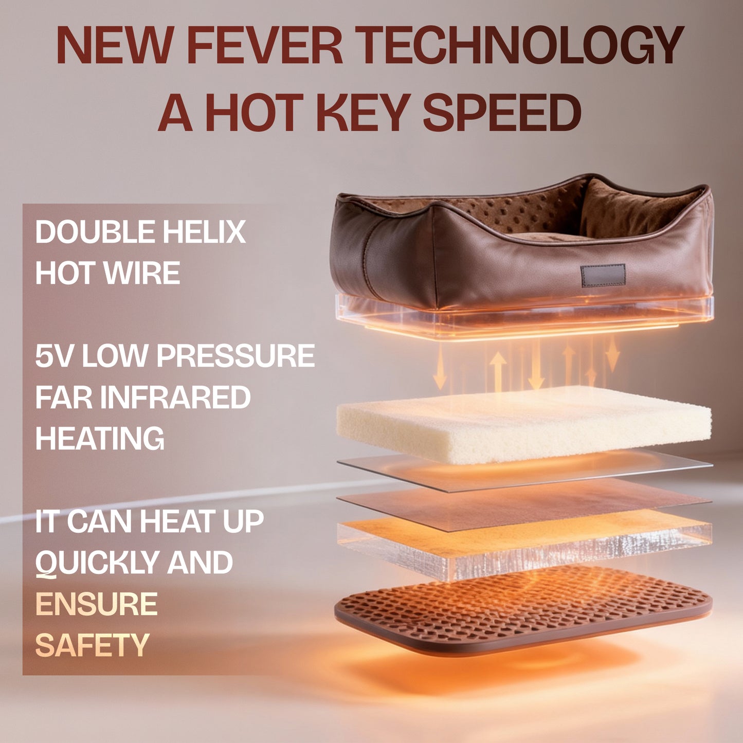 Trendory™ Heated Pet Bed